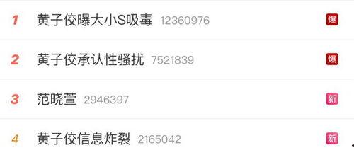 搜索娱乐吃瓜直播,娱乐吃瓜背后的直播生态  第3张