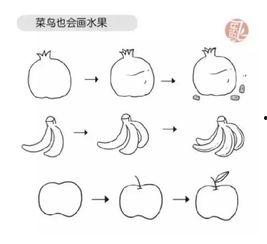 幼儿文学瓜吃瓜的简笔画,趣味盎然的幼儿简笔画故事  第3张